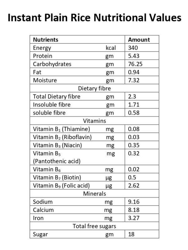Instant Rice