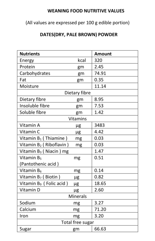 dry-dates-powder-first-weaning